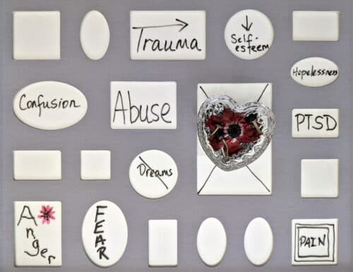 How We Define Trauma Now